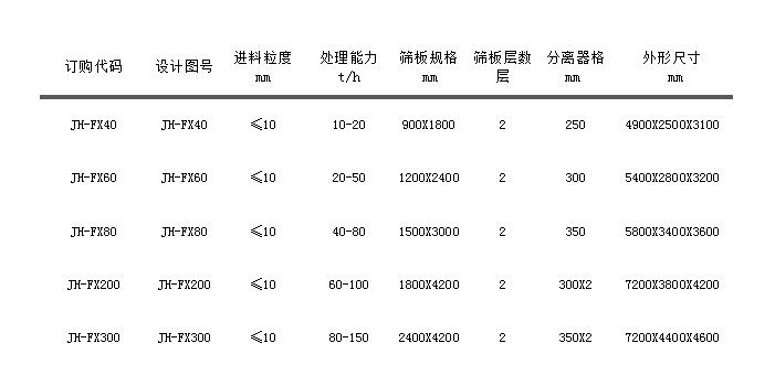 JH-FX泥漿凈化機.jpg